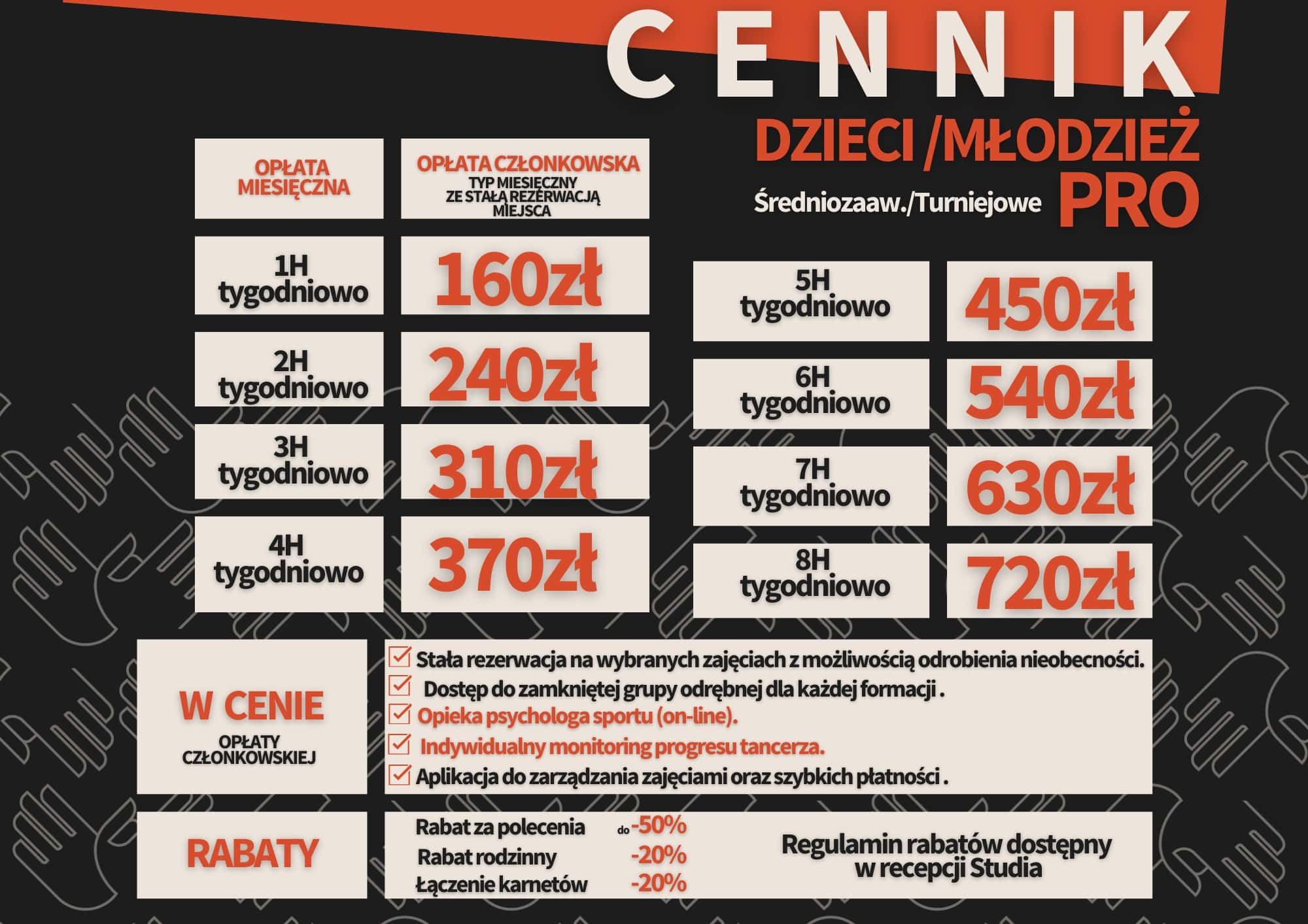 Cennik 